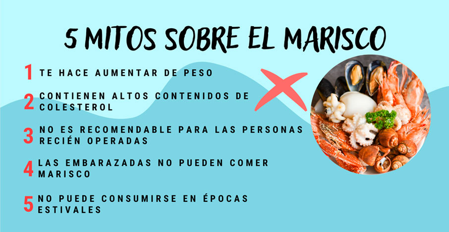 5 mitos sobre el marisco